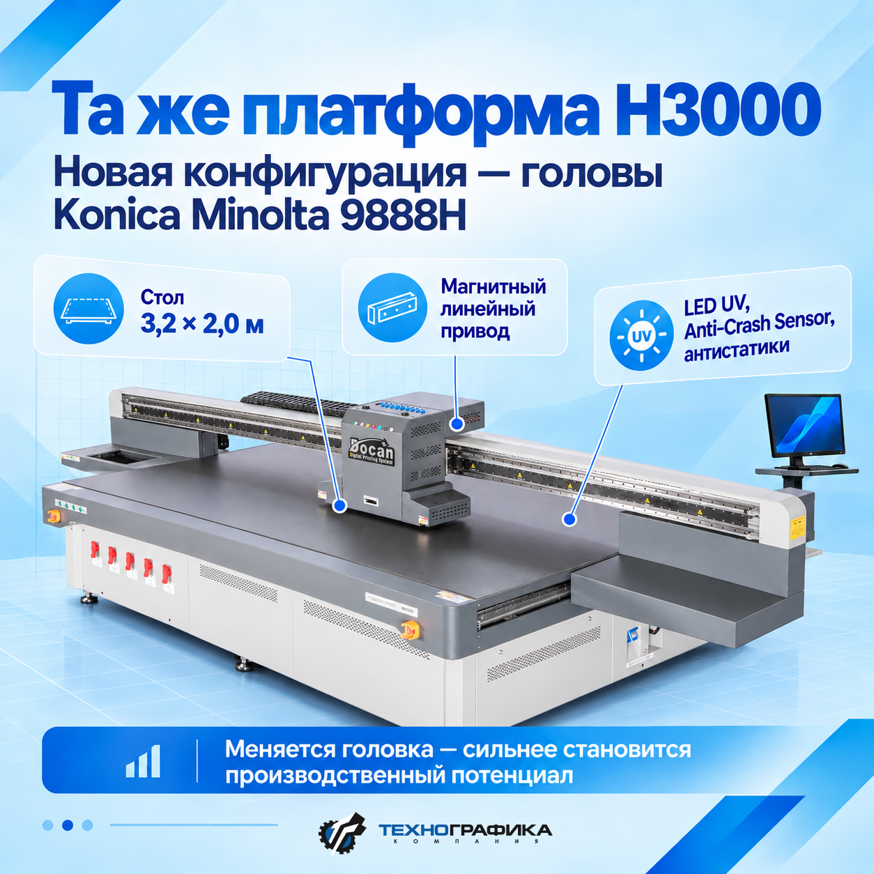 DOCAN H3000 теперь доступен с печатающими головами Konica Minolta 9888H