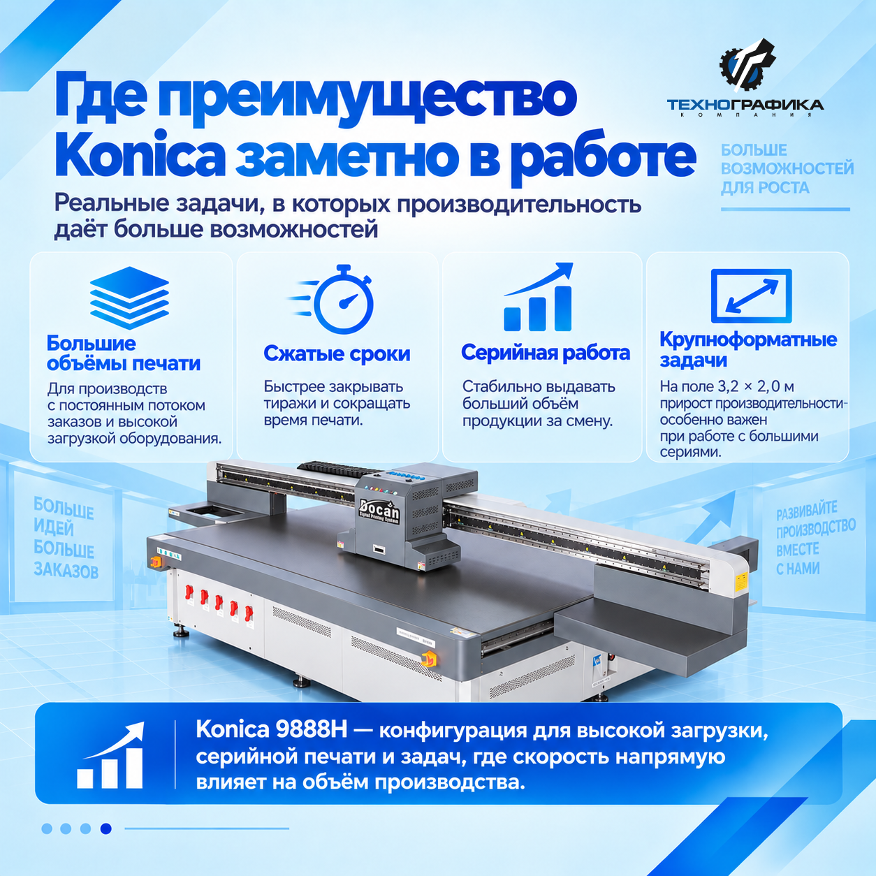 DOCAN H3000 теперь доступен с печатающими головами Konica Minolta 9888H