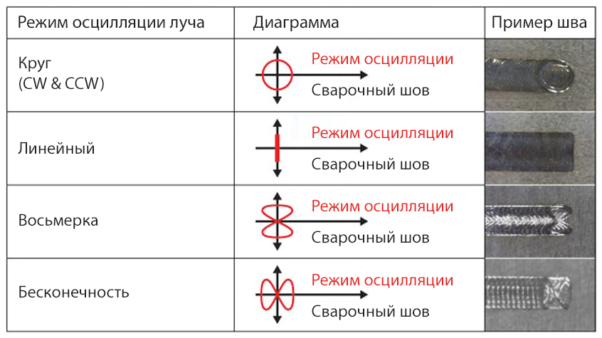 Схема-3.png Схема-3.png